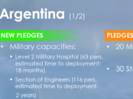 Réunion de Vancouver : de multiples engagements